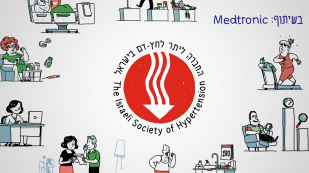 דנרבציה של עורקי הכליה בסל הבריאות דנרבציה של עורקי הכליה בסל הבריאות
