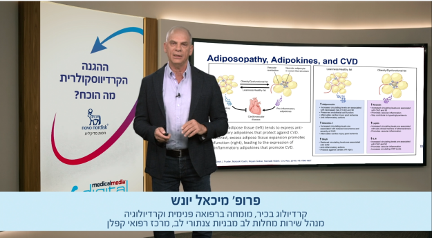 אולפן 360 מפגש וירטואלי בנושא 'טיפול בהשמנה – לא רק ירידה במשקל' 10/09/26 אולפן 360 מפגש וירטואלי בנושא 'טיפול בהשמנה - לא רק ירידה במשקל' 10/09/26